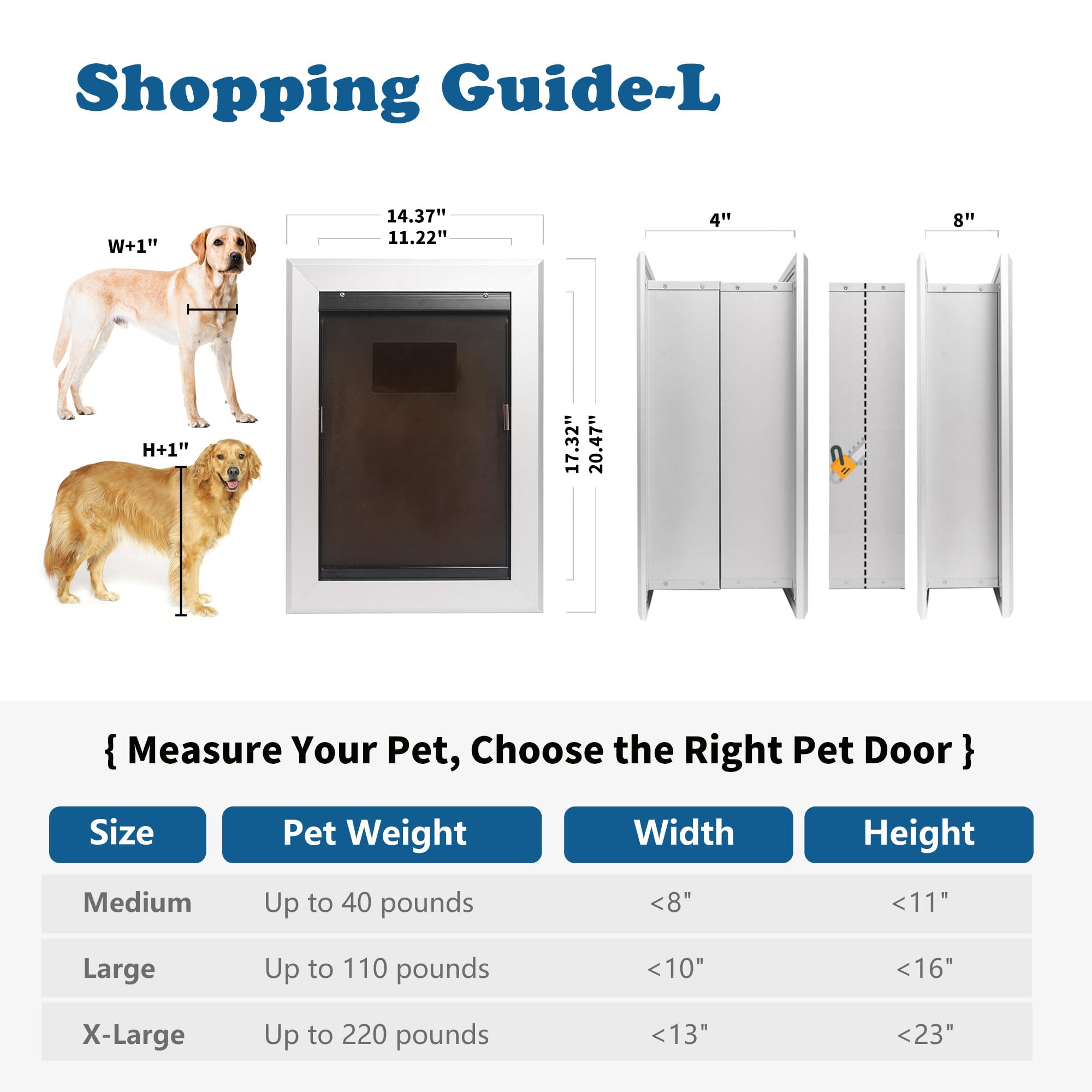 iPetba Heavy Duty Dog Door for Walls, Aluminum Frame with Double Flaps, Magnetic Seal, Telescoping Tunnel for Extreme Weather, Pet-Friendly Design